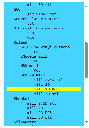 path to acess parameters